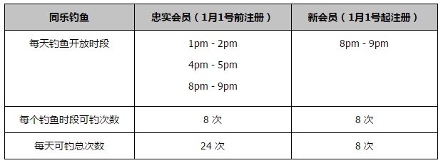 据慢镜头报道称，贝西诺可能会在冬窗被拉齐奥出售。